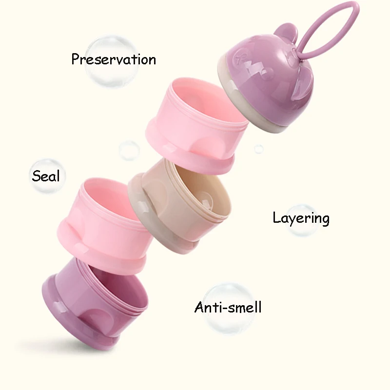 Removable Baby Milk Powder Sto - огляд і ціна Baby Food Nestle