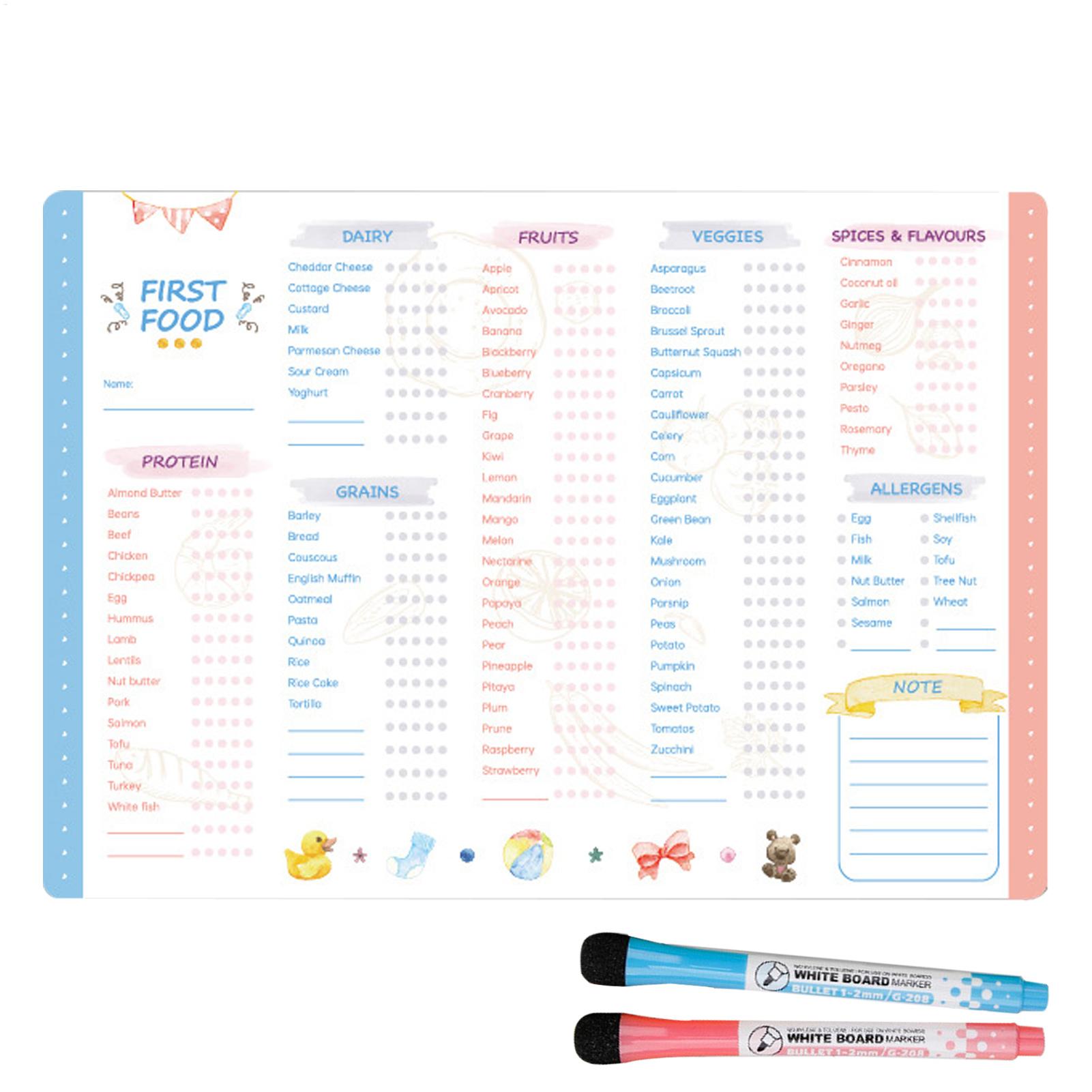 Reusable First Foods Tracker C - огляд і ціна Baby Food List