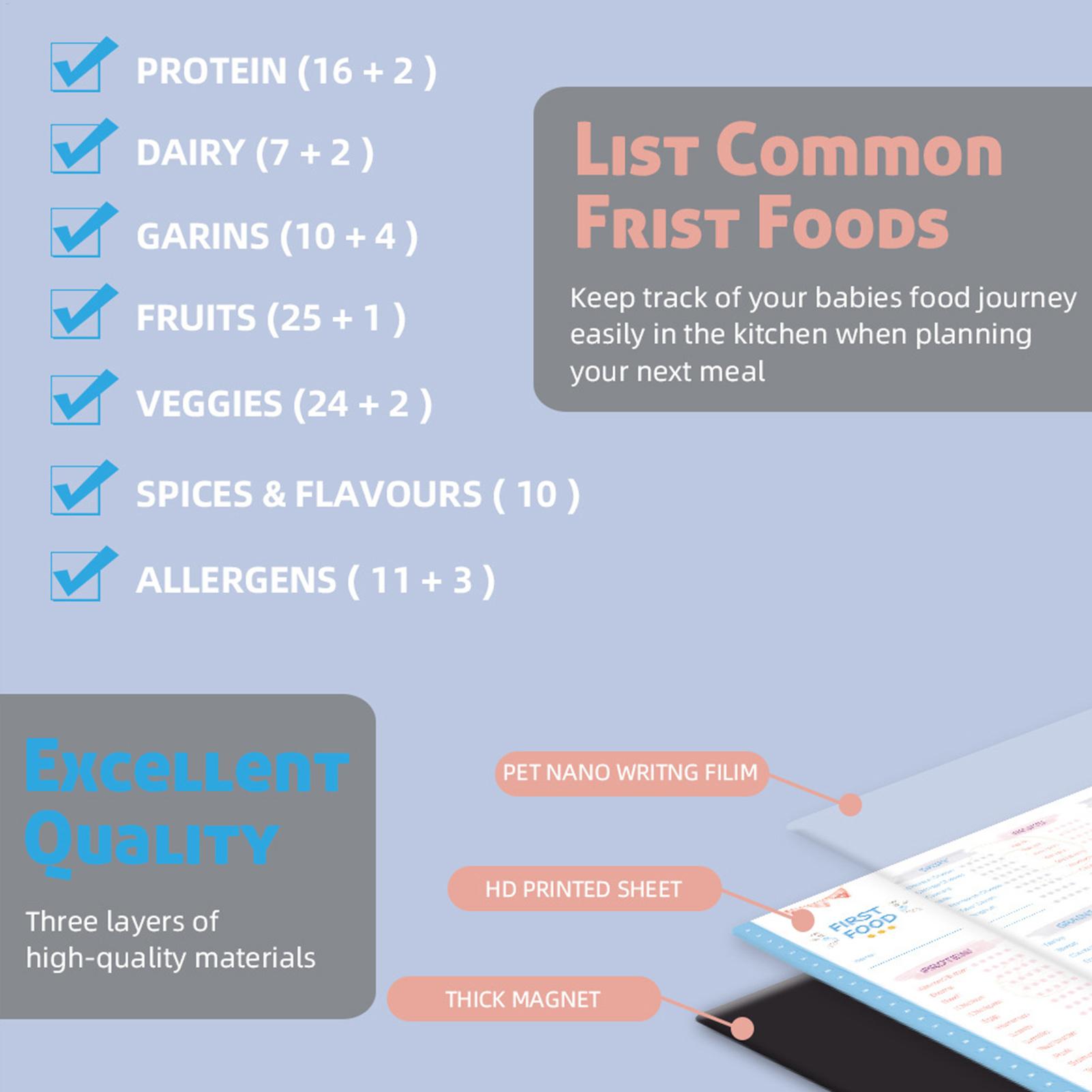 Reusable First Foods Tracker C - огляд і ціна Baby Food List